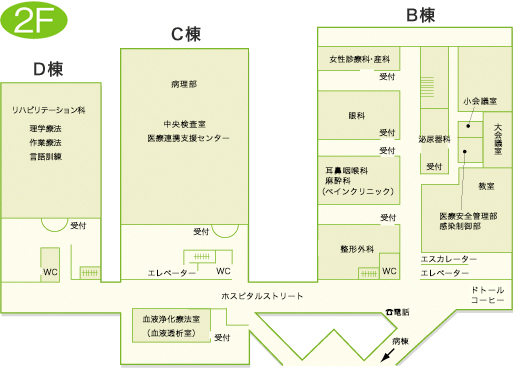 ドラマ コード ブルー のロケ地となった病院はどんなところ たてものフロンティア