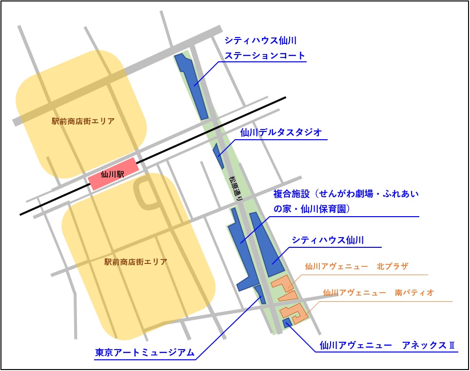 安藤忠雄建築が並ぶ仙川 安藤ストリート の全体地図と見どころ たてものフロンティア
