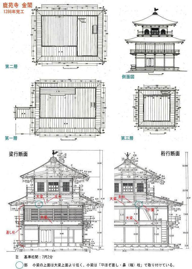 金閣寺 の建築様式の特徴を知った結果 足利義満のとんでもない事実が判明 たてものフロンティア