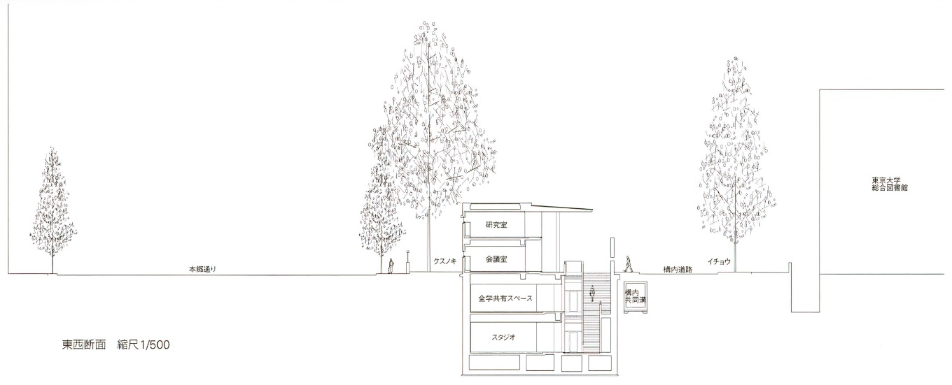 東京大学の 情報学環 福武ホール は東大生じゃなくても一見する価値のある建物 たてものフロンティア