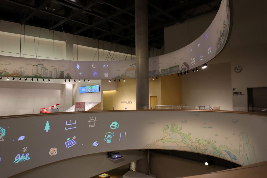 がすてなーに　ガスの科学館