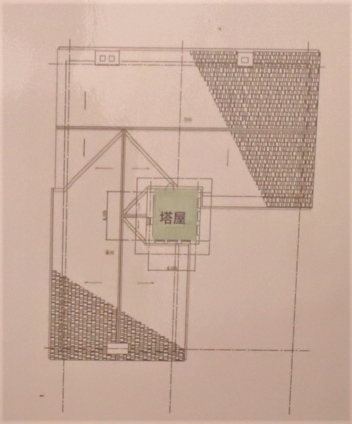 スコットホール