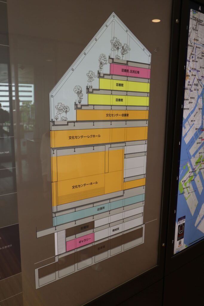 豊洲シビックセンター