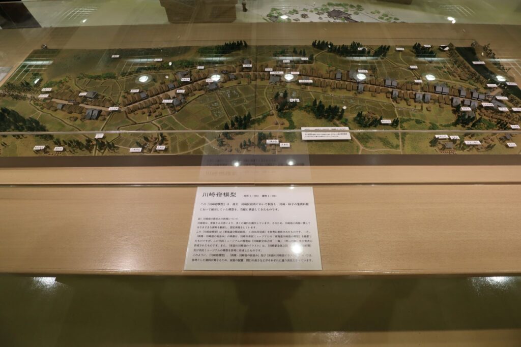 東海道かわさき宿交流館の2F展示室の川崎宿模型